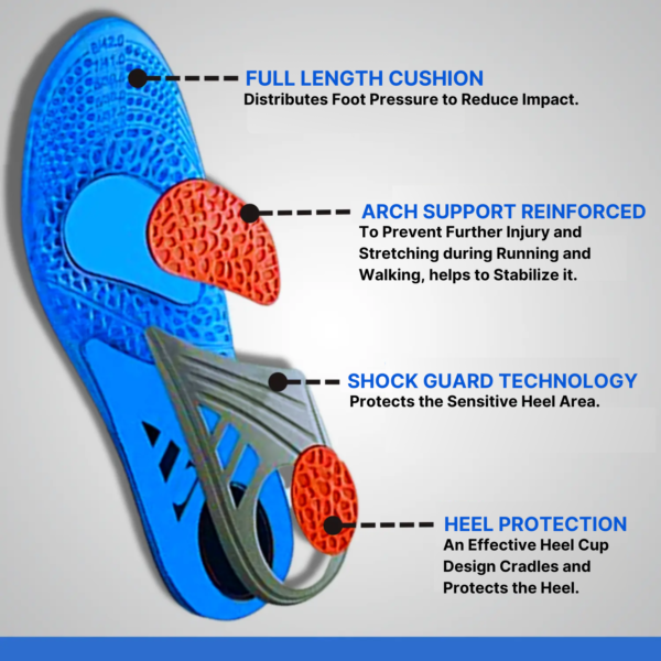 HiActv Insole for Running & Walking