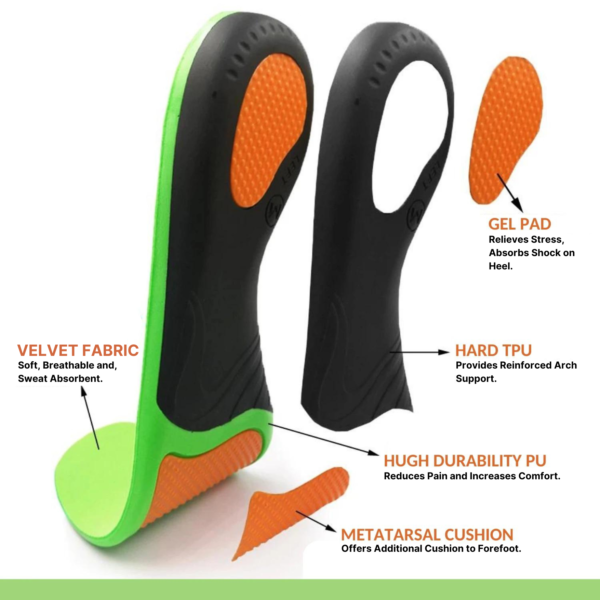 HiArc For Plantar Fasciitis & Flat Feet