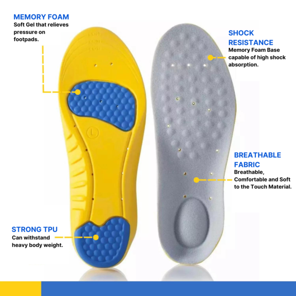 HiComfy Orthopaedic Memory Foam Insole