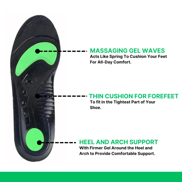 HiSens Shoe Insole for Sensitive Feet