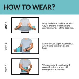 How to wear Abdominal Support belt