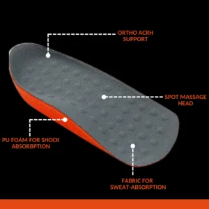 Height Increase Insole Feature