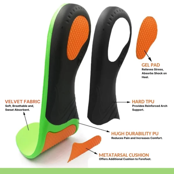 Zorch: Plantar Fasciitis Insoles | Arch & Flat Feet Support