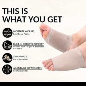 Zorch Gel Arch Support Feature