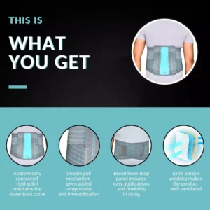 Zorch: Contour LS Support Belt Feature