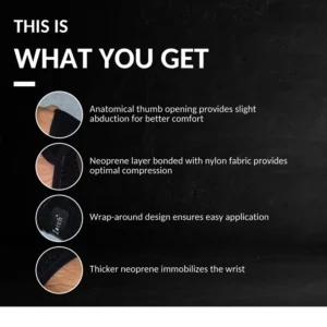 Zorch: Neo Wrist Thumb Binder features